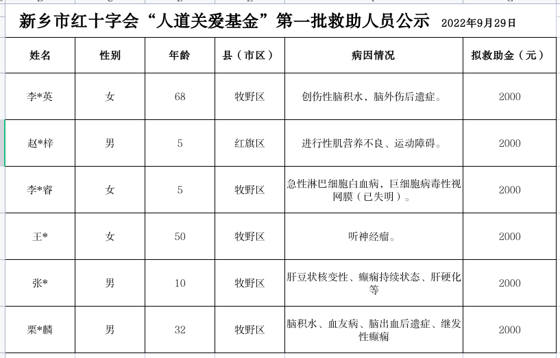 截圖-2022年9月29日 18時1分27秒