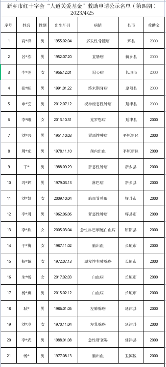 截圖-2023年4月25日 15時31分39秒