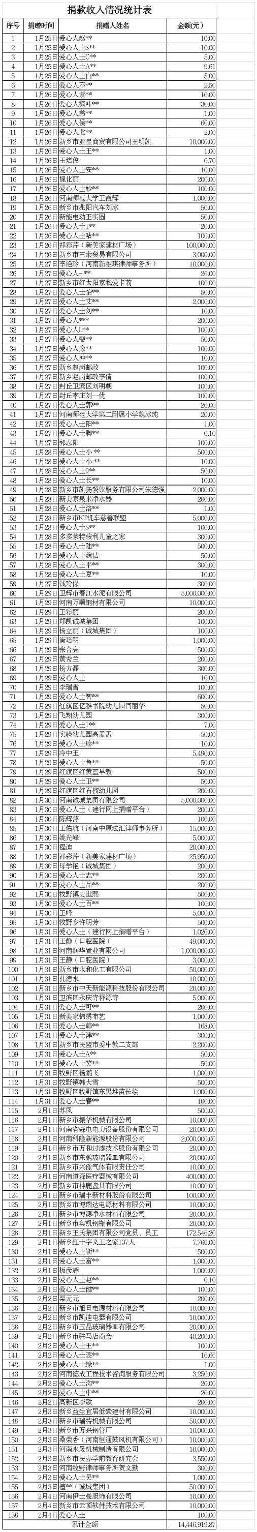 微信圖片_20200205155128 1