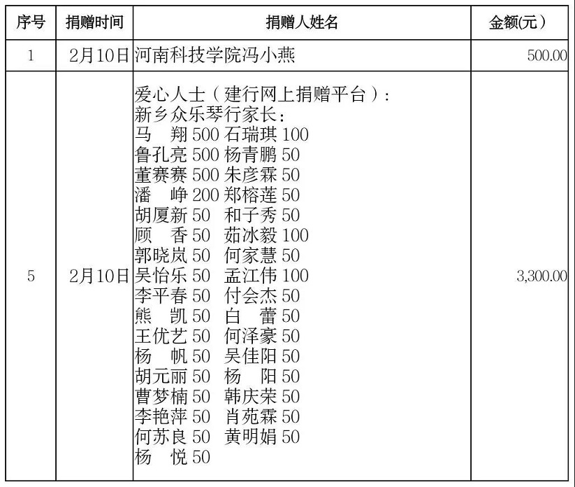 2.13補充公示